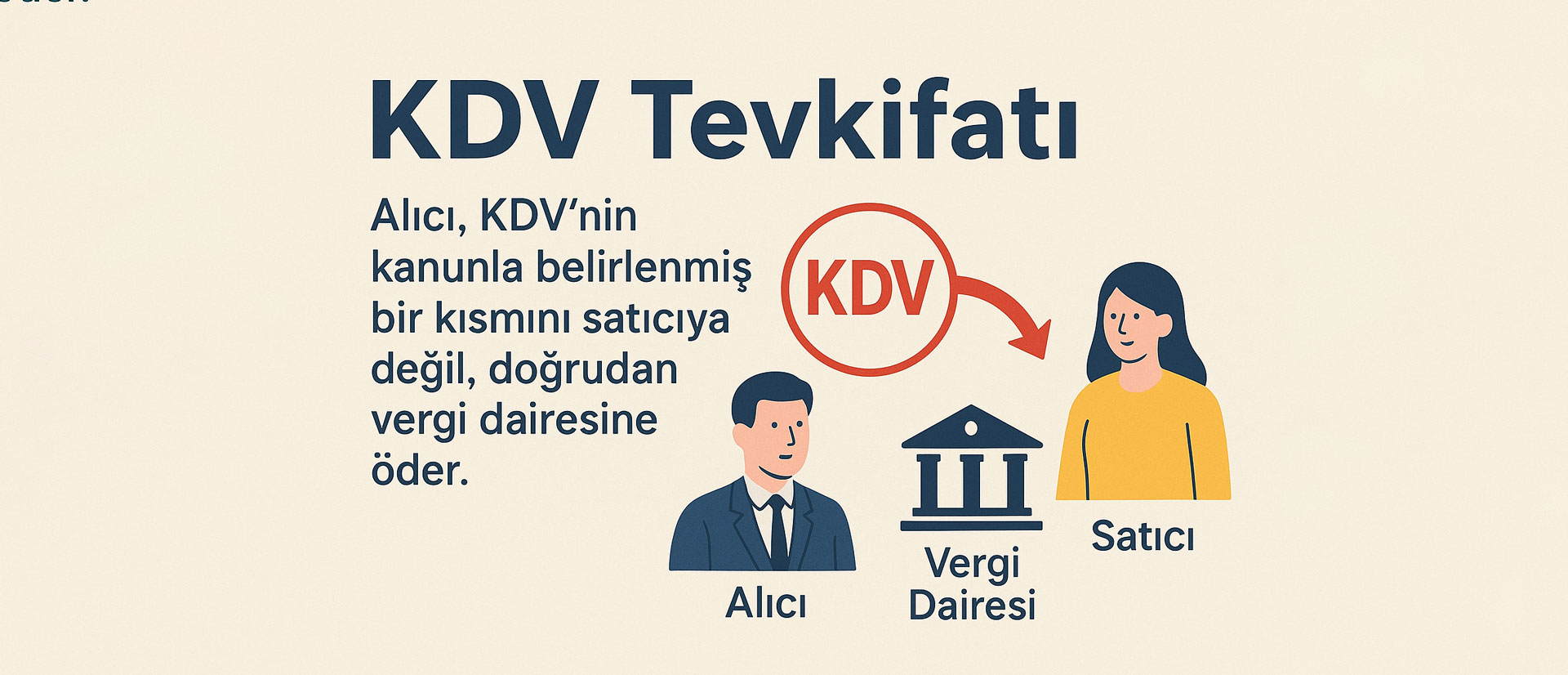 KDV Tevfkatı Nasıl Ödenir?