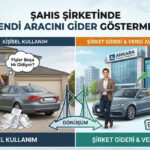 Şahıs Şirketinde Kendi Aracını Gider Göstermek