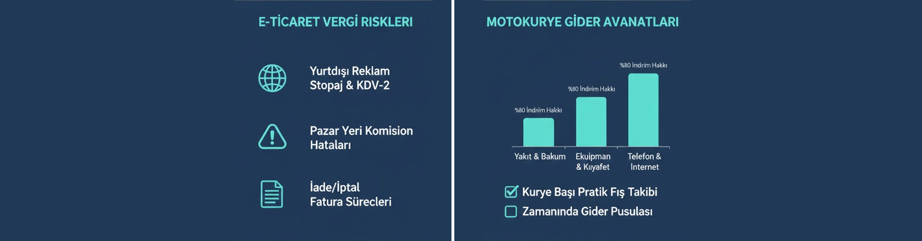 Şirketler İçin Gider Gösterme